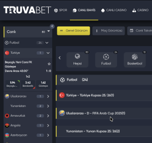 truvabet-bahis